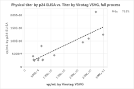 Fig2 a2