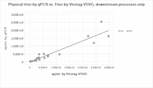 Fig2 c1