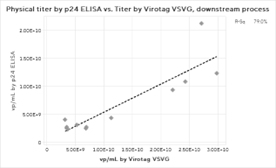 Fig2 c2