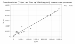  Fig3 b