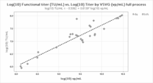 Fig4a